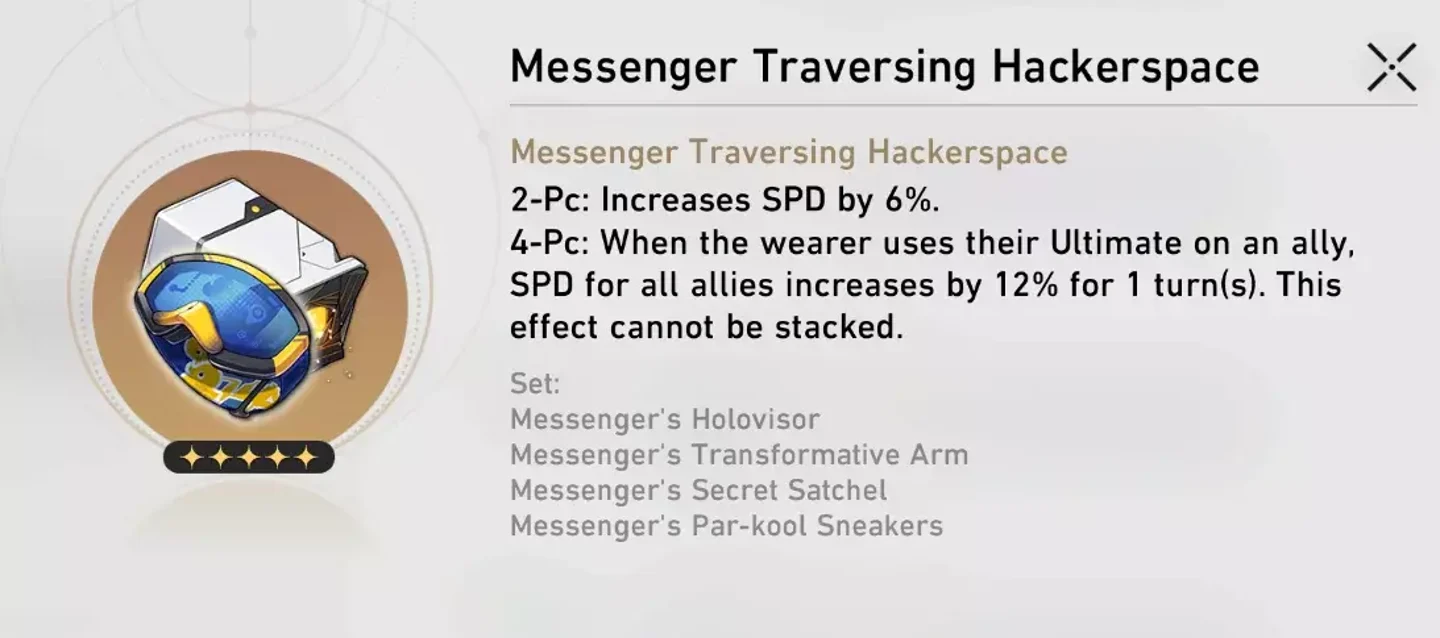 Messenger Of Hackerspace